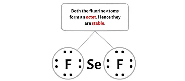 SeF2 étape 3