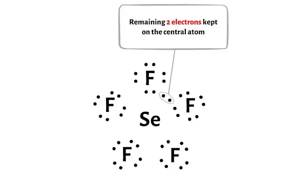 SeF5 - aşama 4