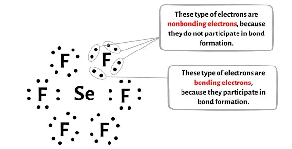 SeF6 Stufe 4