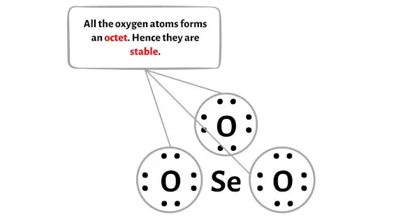 SeO3 الخطوة 3