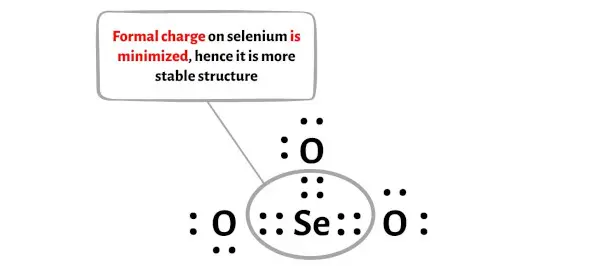 SeO3 الخطوة 9