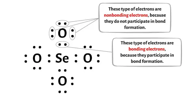 SeO4 2- étape 4