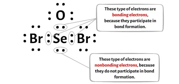 SeOBr2 passaggio 6