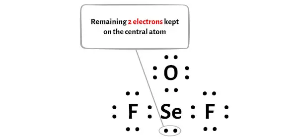 SeOF2 étape 4