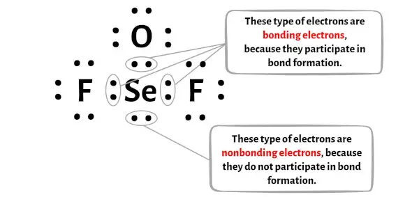 SeOF2 étape 6