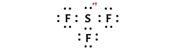 SF3+ المرحلة 6