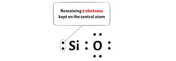 SiO-stap 4