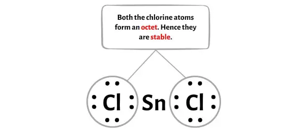 SnCl2 étape 3