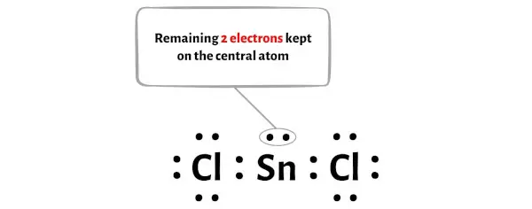 SnCl2 stap 4