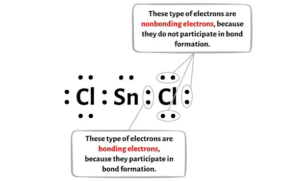 SnCl2 adım 5