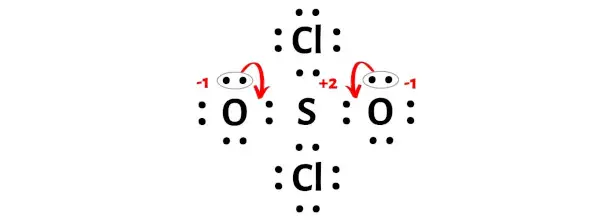 SO2Cl2 الخطوة 6