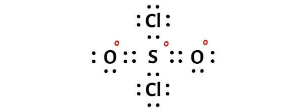 SO2Cl2 étape 7