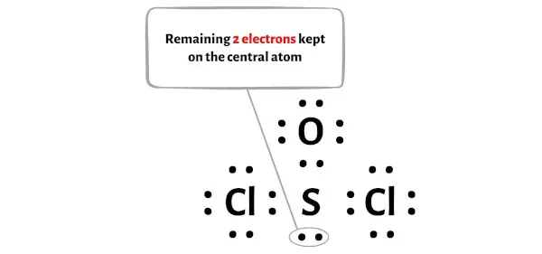 SOCl2 الخطوة 4