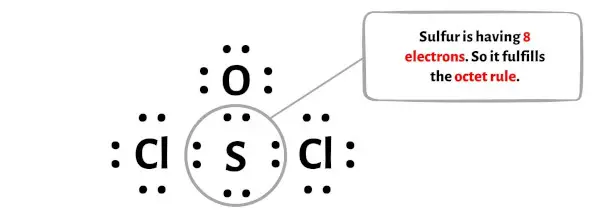 SOCl2 langkah 5