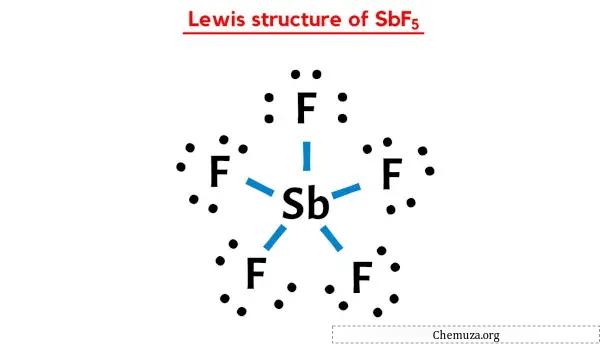 Lewis-Struktur von SbF5