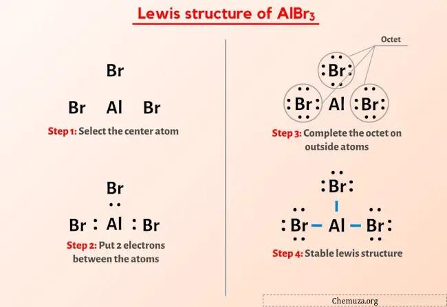 Lewis-structuur AlBr3