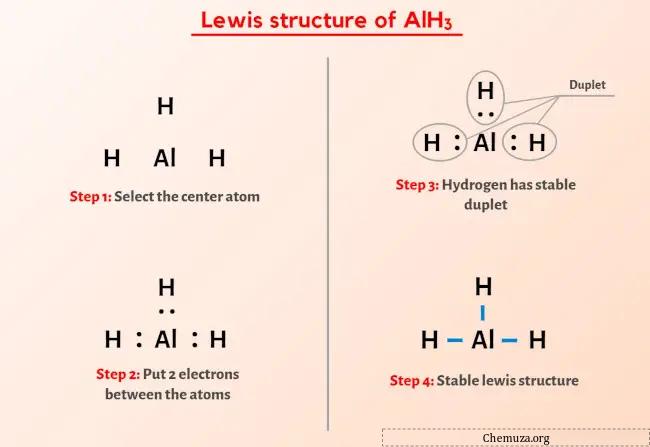 Structure de Lewis AlH3