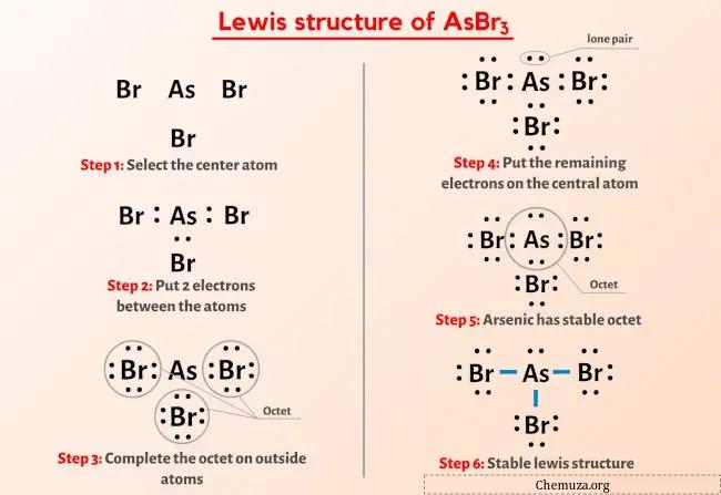 Structure de Lewis AsBr3