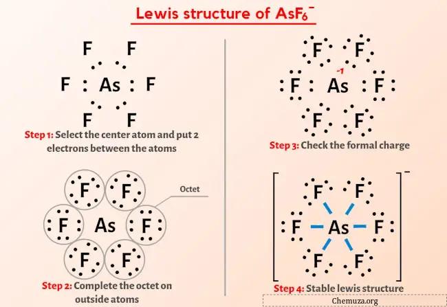 AsF6 - Structure de Lewis