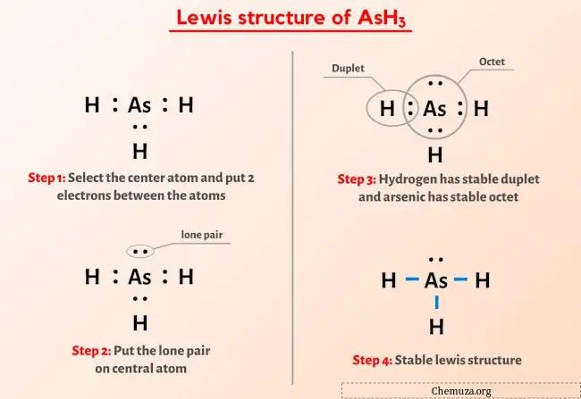 Struttura di Lewis AsH3