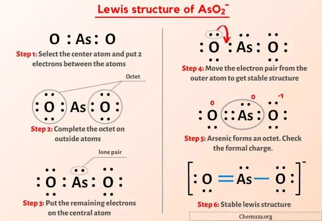 AsO2 – Lewis-Struktur