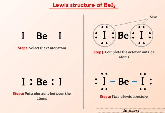 Lewis yapısı BeI2