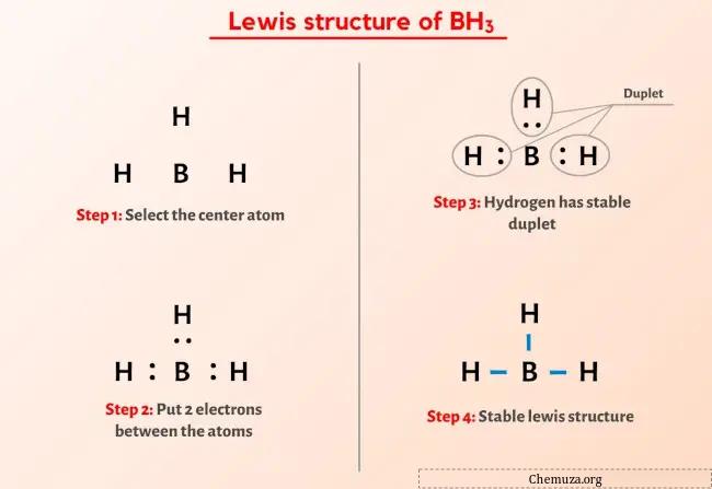 Estrutura de Lewis BH3