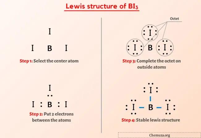 Struktur BI3 Lewis