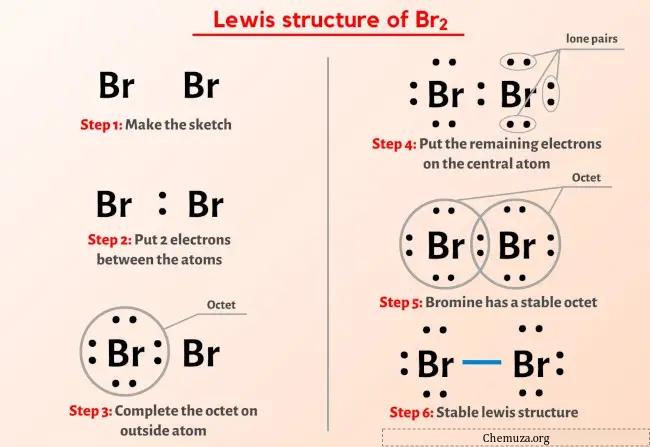 Lewis-structuur Br2