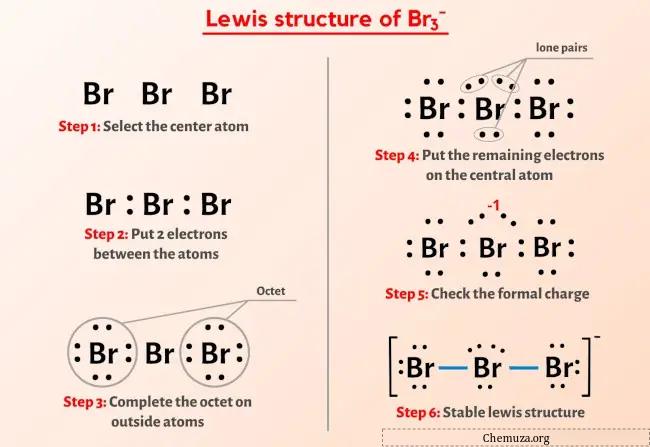 Struktur Br3-Lewis