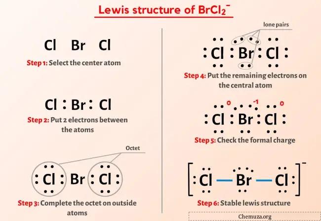 BrCl2 - Structure de Lewis