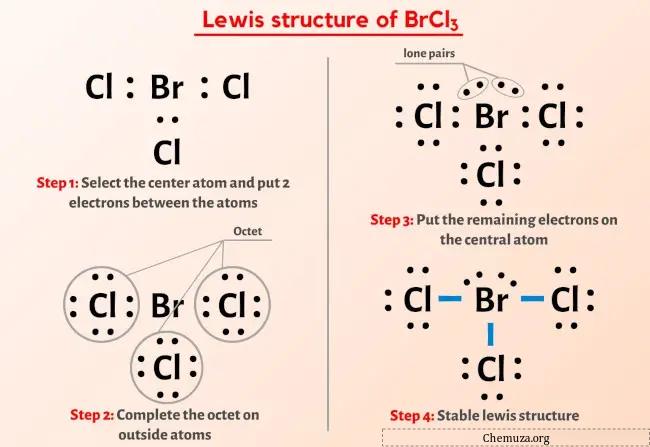 Lewis-structuur BrCl3