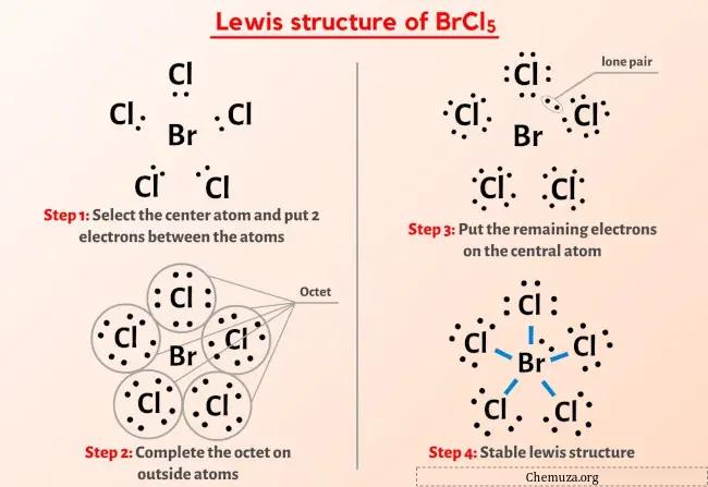 هيكل لويس BrCl5