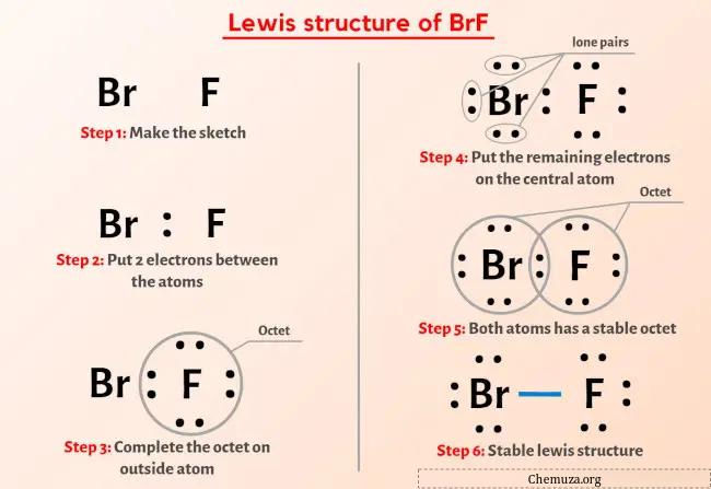 BrF Lewis-structuur