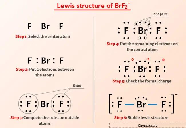 BrF2 - Structure de Lewis