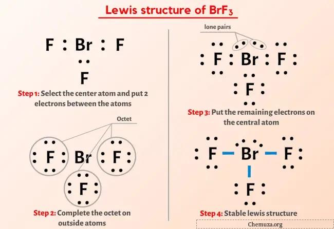 Structure BrF3 Lewis
