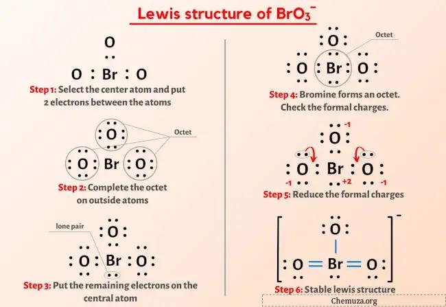 BrO3- structure de Lewis