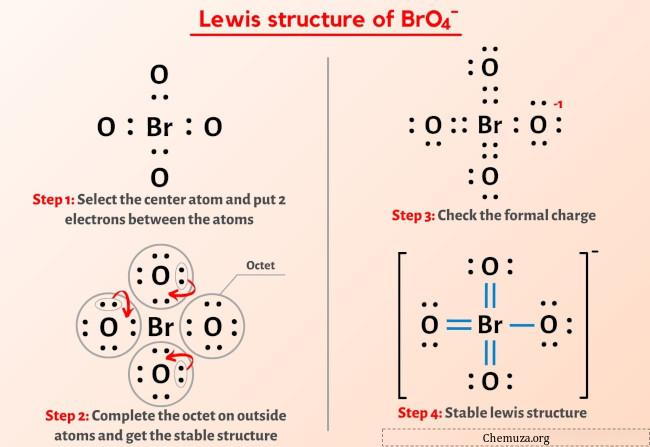 هيكل BrO4-لويس