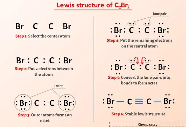 Structure de Lewis C2Br2