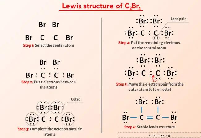 Lewis-structuur C2Br4