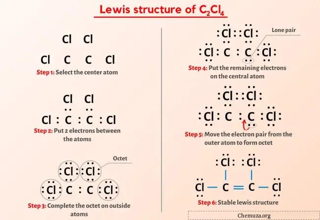 Structure de Lewis C2Cl4 en 6 étapes (avec images) - Chemuza