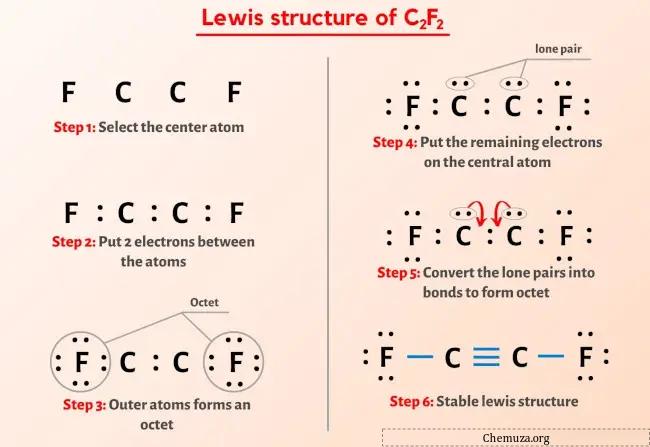 C2F2 Lewis-Struktur