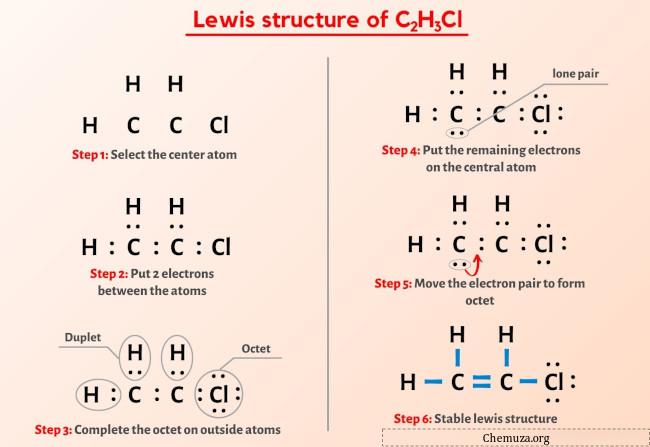 هيكل لويس C2H3Cl