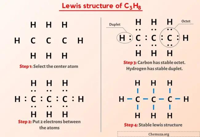 Lewis-Struktur C3H8 (Propan)