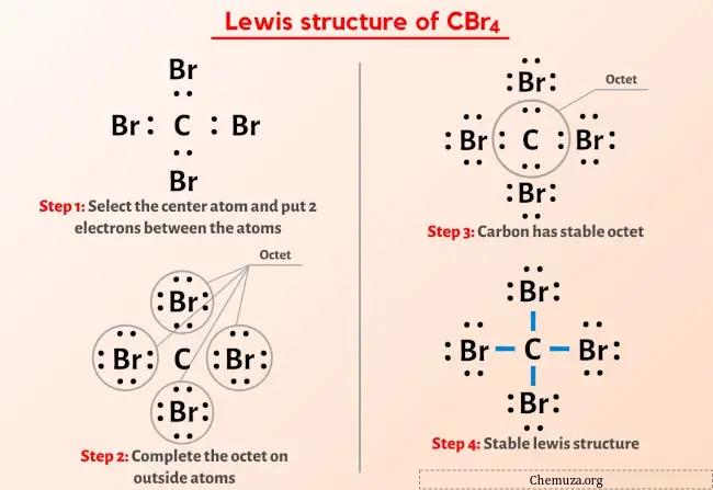 Struttura di Lewis CBr4