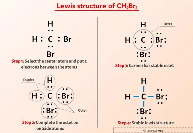 Structure de Lewis CH2Br2