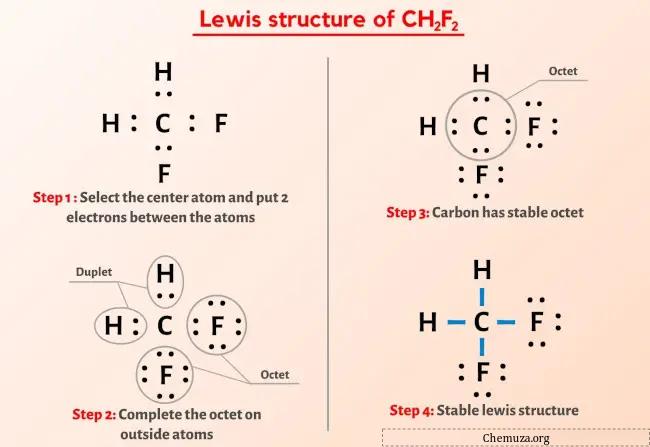 Struktur Lewis CH2F2