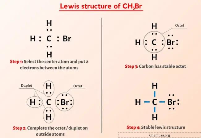 Lewis-structuur CH3Br