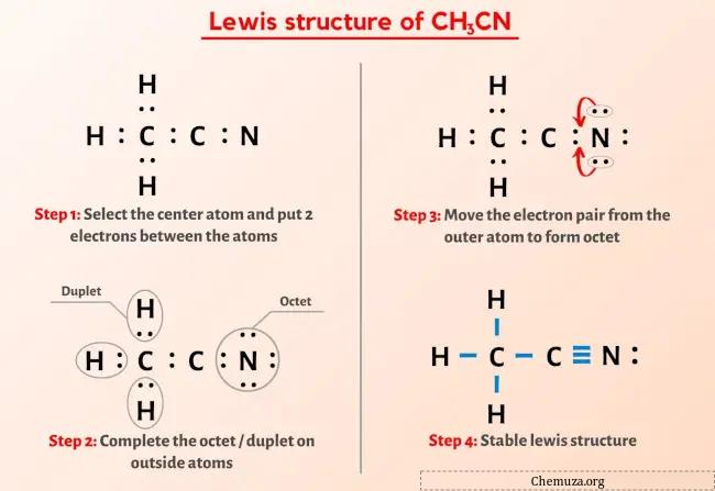 Struktur Lewis CH3CN