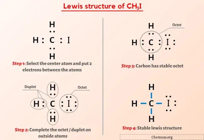 Struktur Lewis CH3I